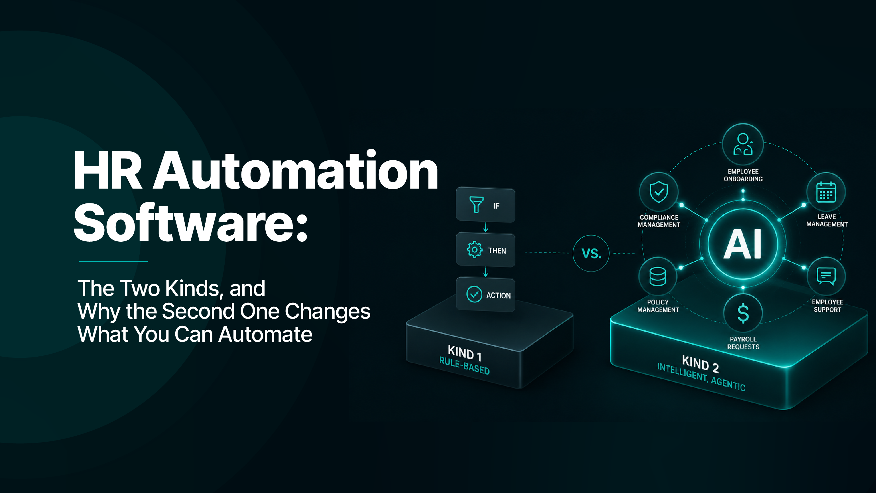 HR Automation Software
