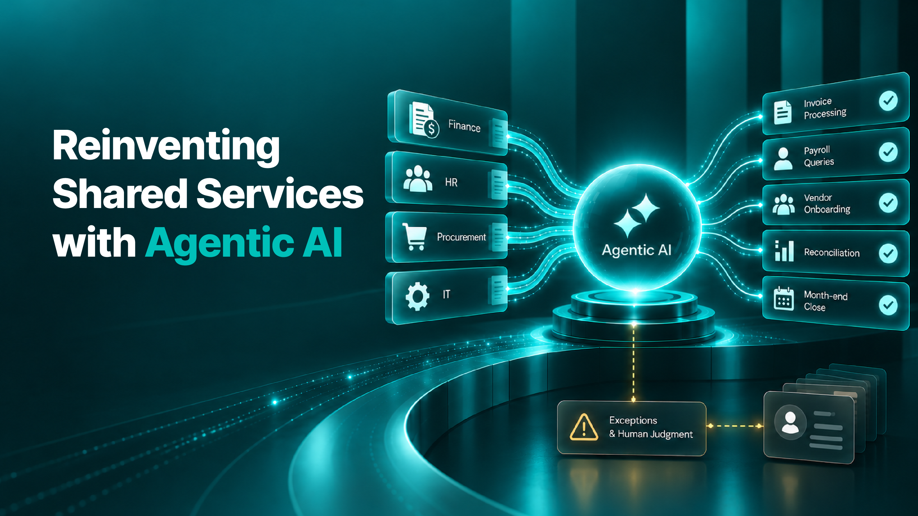 Reinventing Shared Services with Agentic AI