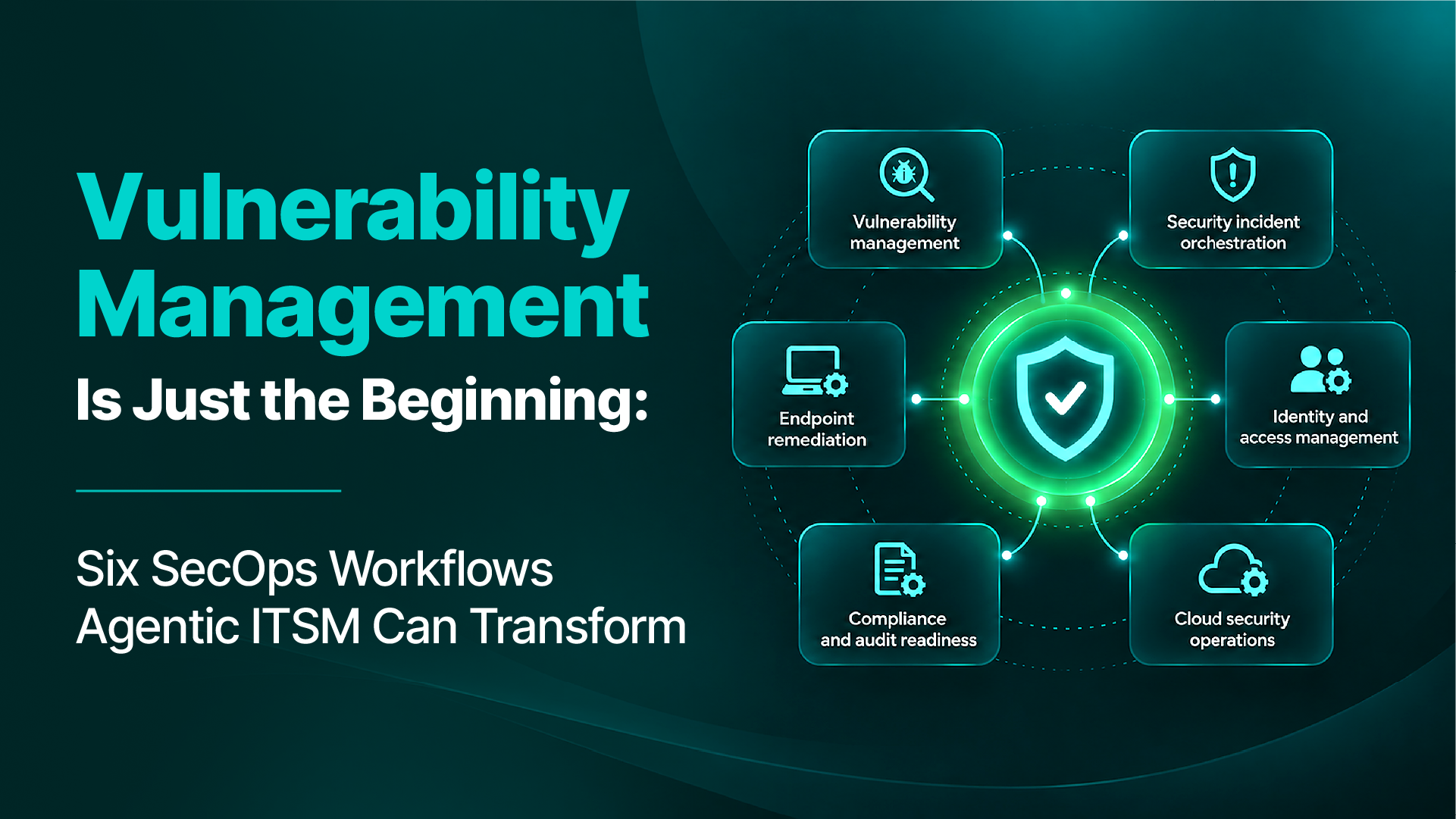 Vulnerability management