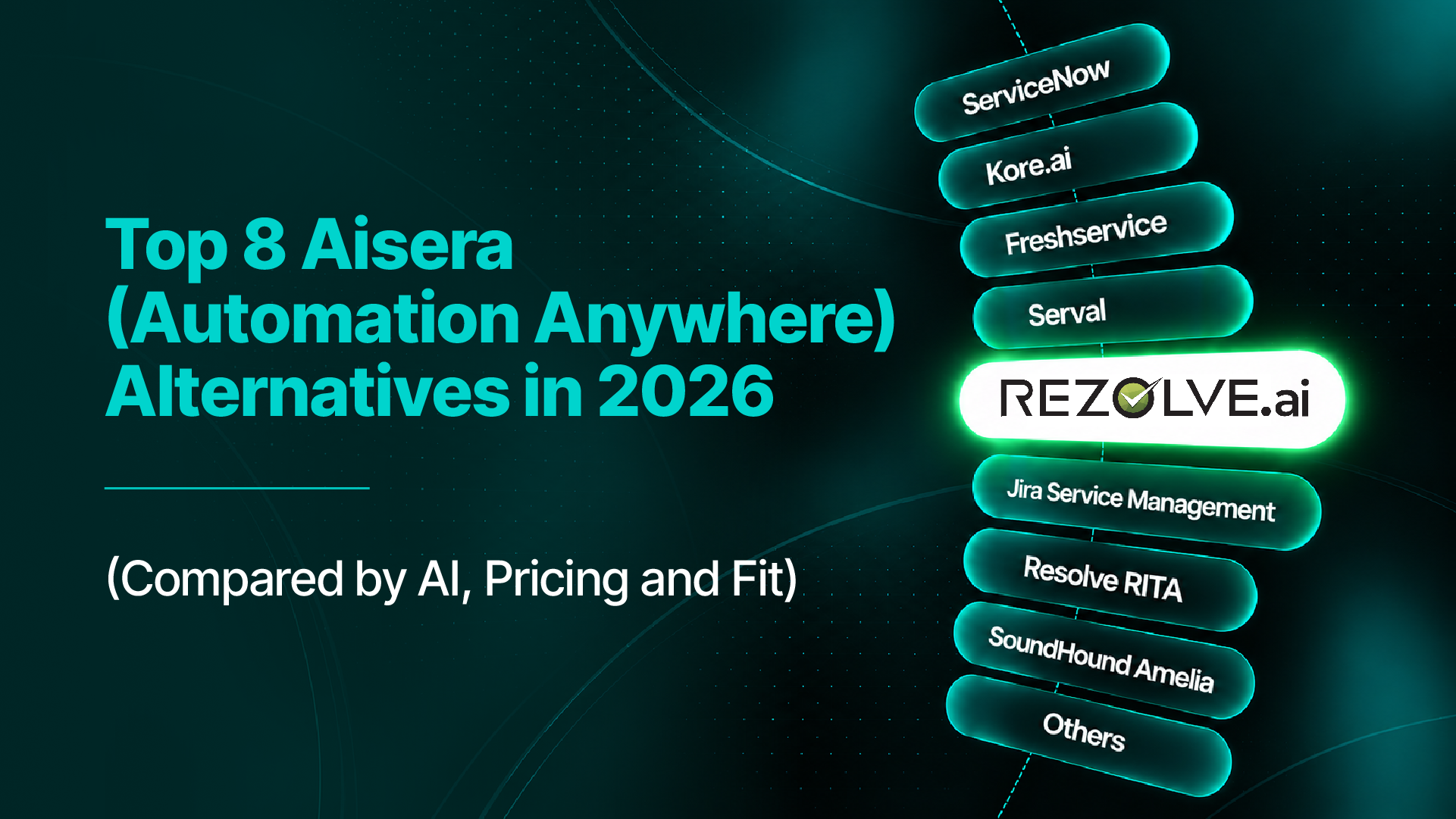 Top 8 Aisera (Automation Anywhere) Alternatives in 2026