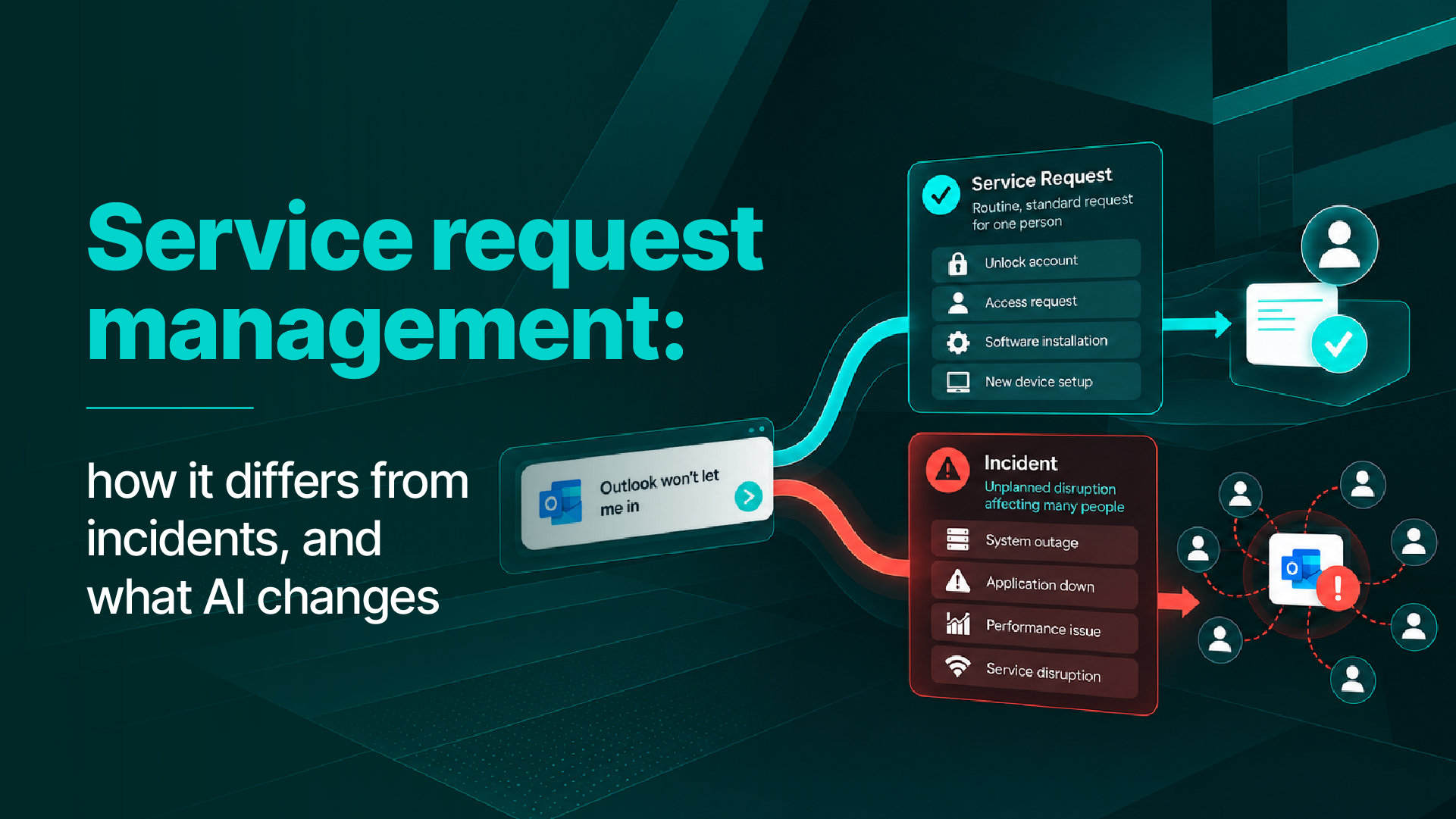 Why Agentic AI Tools Are the Future of Incident and Service Requests?