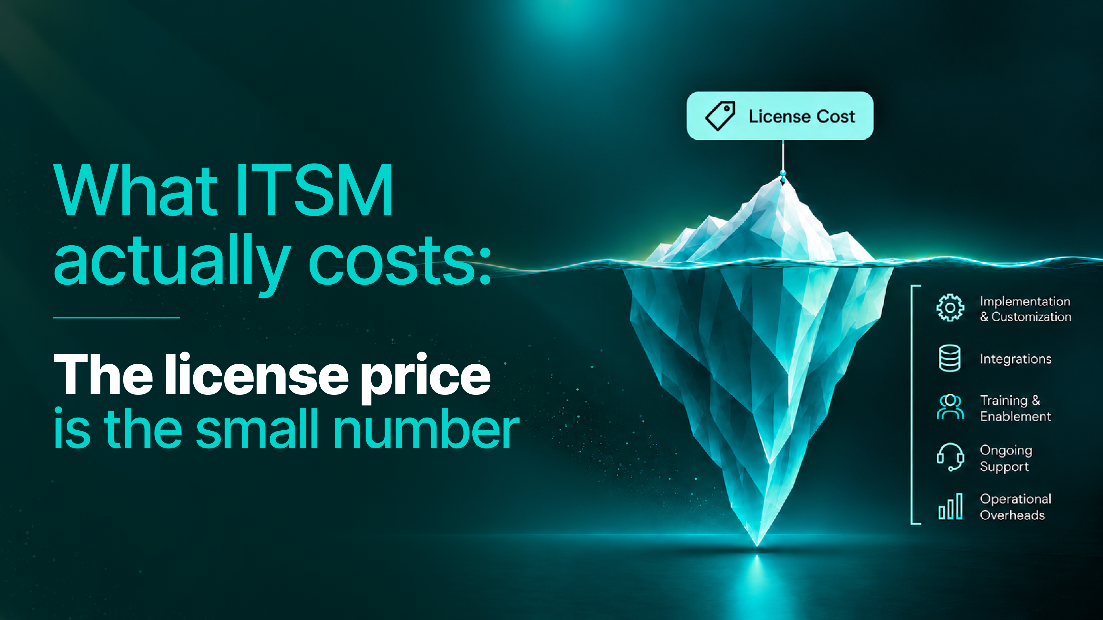 What ITSM Actually Costs: Licence Price Is the Small Number